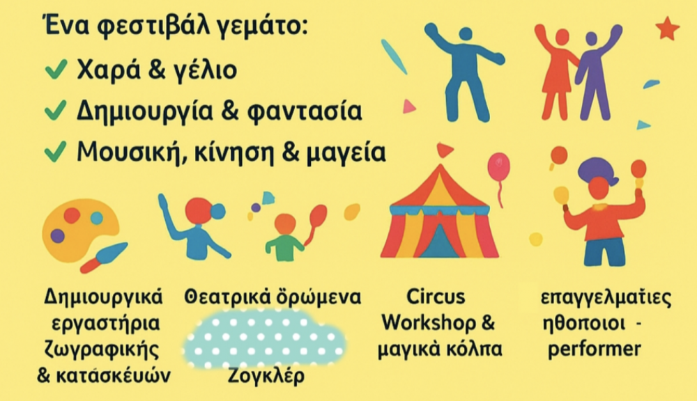 Παιδικό Φεστιβάλ Χρωμάτων και Φαντασίας