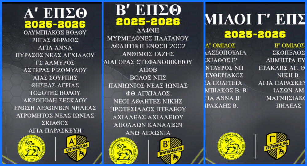 Πότε θα πραγματοποιηθεί η κλήρωση των πρωταθλημάτων