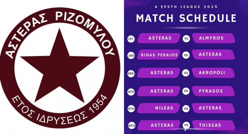 Αστέρας: Αυτό είναι το πρόγραμμα